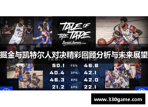掘金与凯特尔人对决精彩回顾分析与未来展望